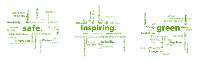 Safe. Inspiring. Green: these are three words that not only sum up Spelsberg’s approach, but that form a guiding principle that should apply to the development of any industrial enclosure.
