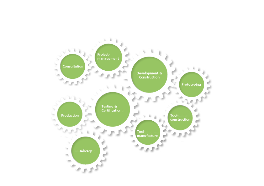 Competences